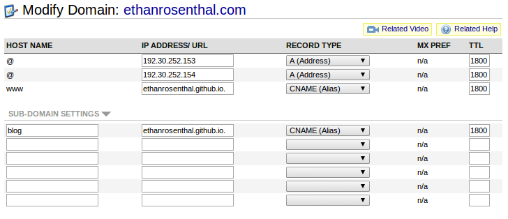 namecheap dashboard